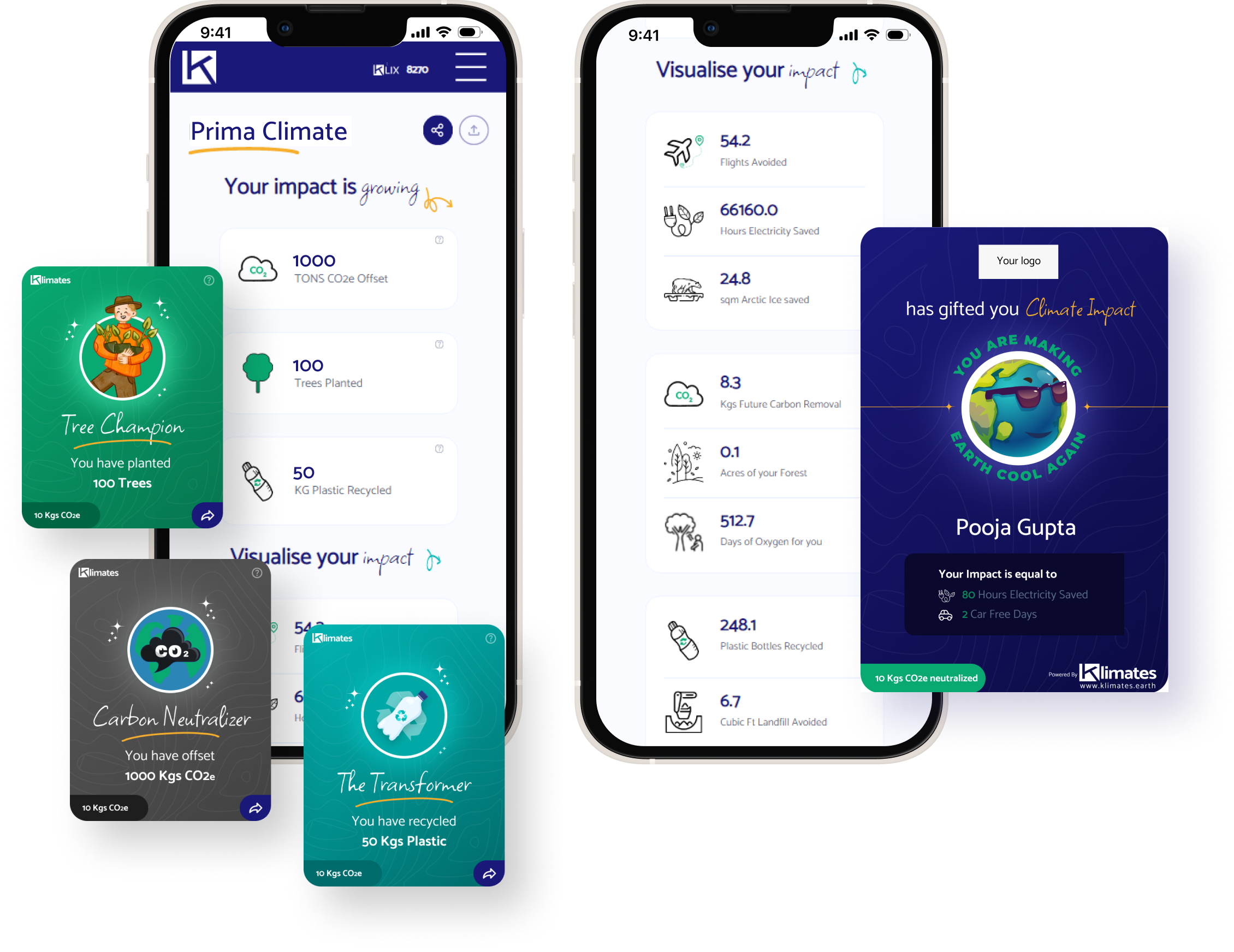 multiple-positive-impact